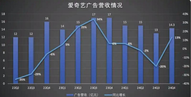 外汇市场今日动态揭秘，聪明理财者都在留意！