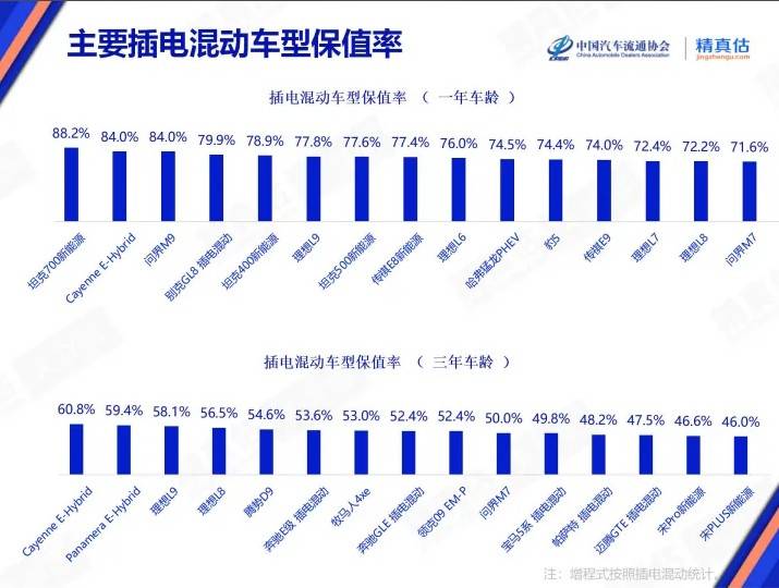 北京一条产线相当于海外一座工厂
