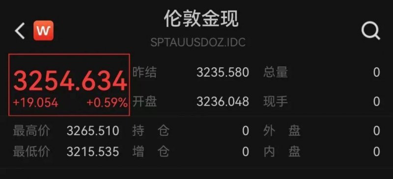 我研究了xm外汇代理佣金，得出了这个惊人的真相！