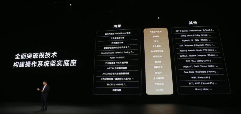 今日外汇行情透视，你觉得哪个货币更具潜力？