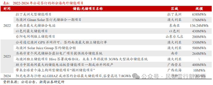 新修订《政府科学技术奖励条例实行细则》公布