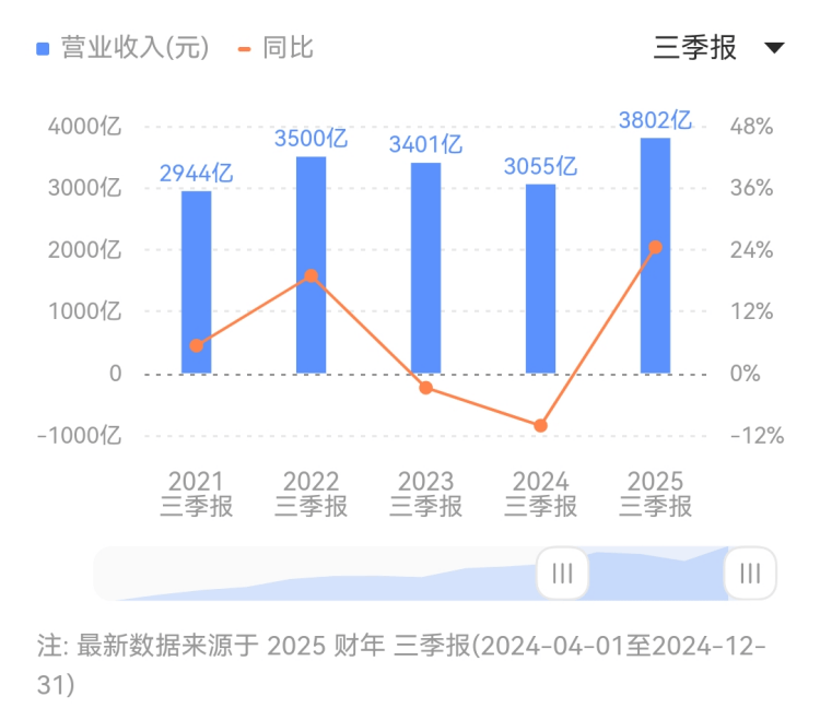 掌握mt4自动交易配置的每一个细节，轻松开启你的交易之旅