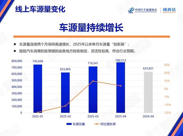 全国已有433款大模型完成备案