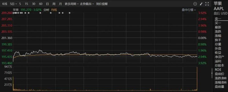 xm外汇官网变动频繁，你真的了解背后的原因吗？