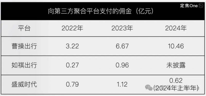 天问二号探测器在轨情形如何？
