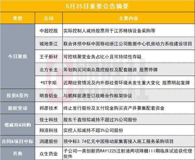 武夷山政府公园发现3个大型真菌新物种