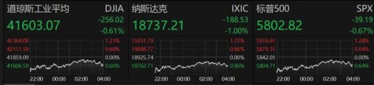不看你绝对不知道！xm外汇官网登录的正确方法揭秘